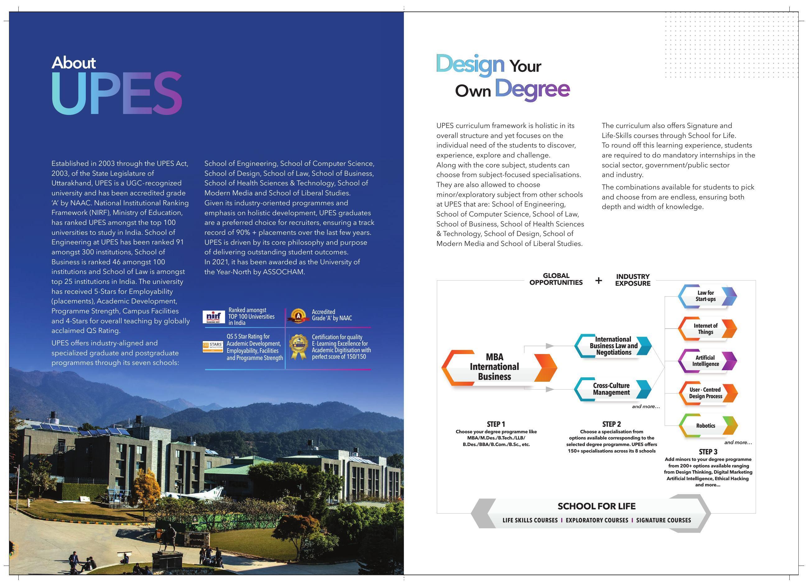 University of Petroleum and Energy Studies (UPES), Dehradun MBA Prospectus 2022 - Page 3