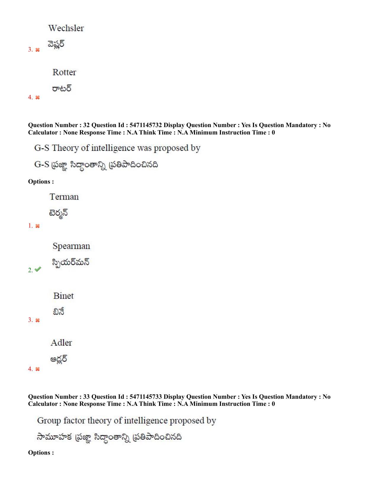 AP PGCET 2023 Psychology Paper with Answer Key - Page 20