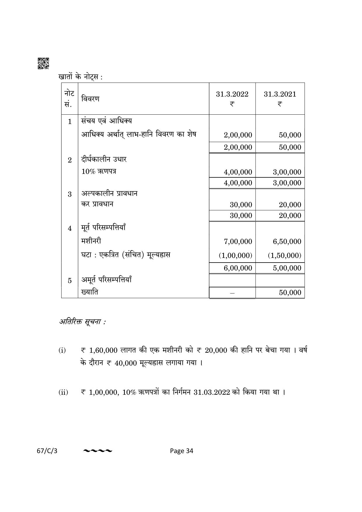 CBSE Class 12 67-1-3 Accountancy 2023 (Compartment) Question Paper - Page 34