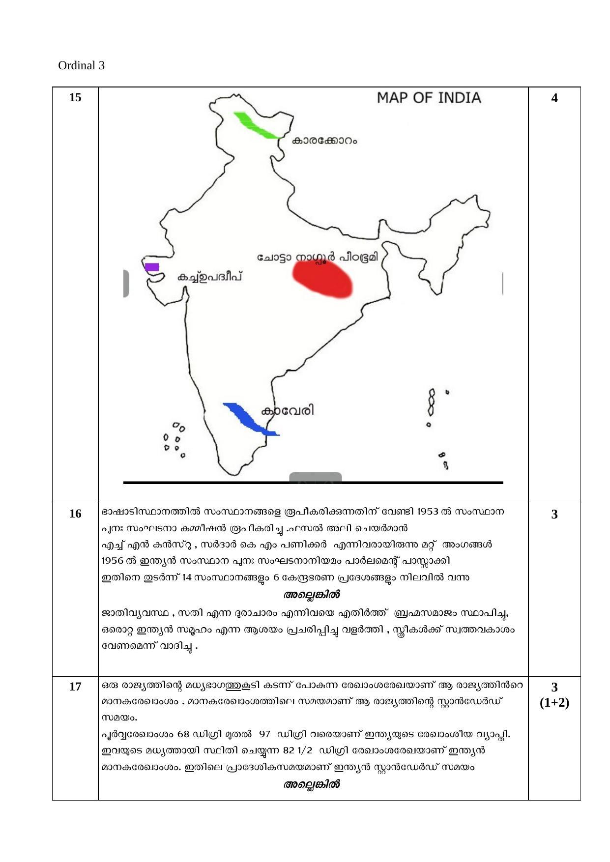 Kerala SSLC 2020 Social Science Answer key (MM) - Page 3