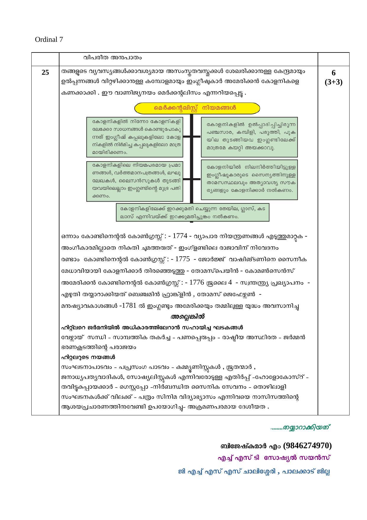 Kerala SSLC 2020 Social Science Answer key (MM) - Page 7