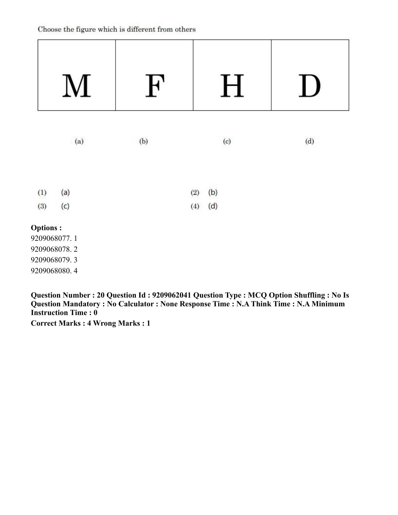 CUET PG 2023: ACQP18 – Sahitya (BHU) (Eng.)-Shift 2 (06-06-2023) Question Paper - Page 36