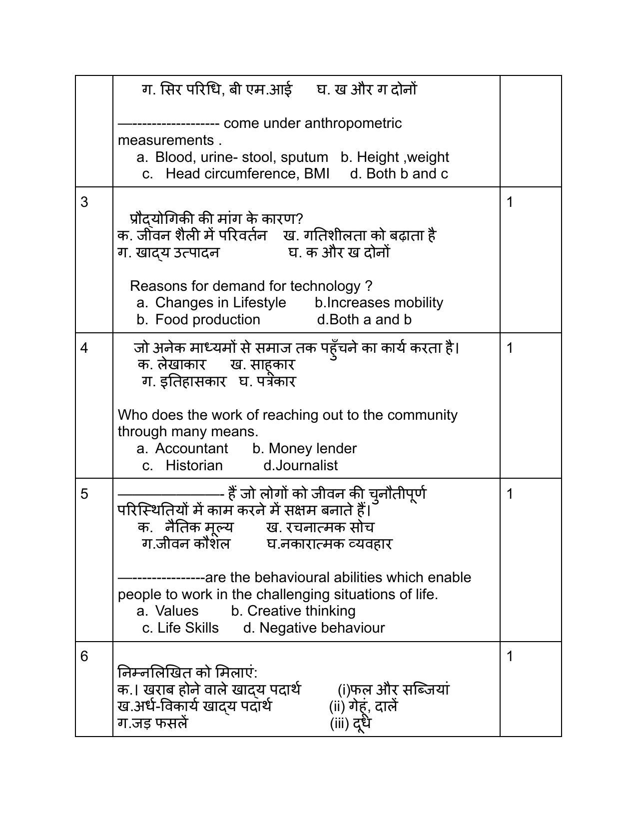 Edudel Class 12 Home Science Sample Question Paper - Page 3