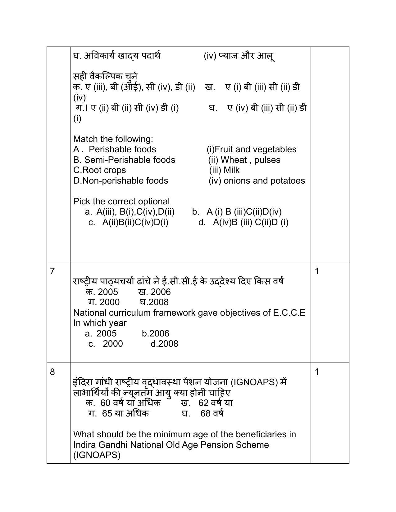 Edudel Class 12 Home Science Sample Question Paper - Page 4