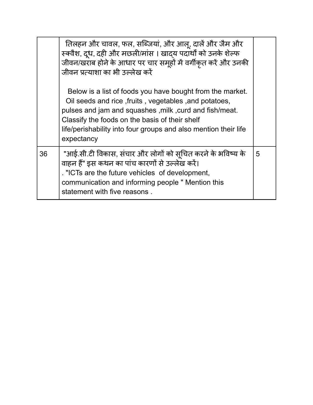 Edudel Class 12 Home Science Sample Question Paper - Page 15