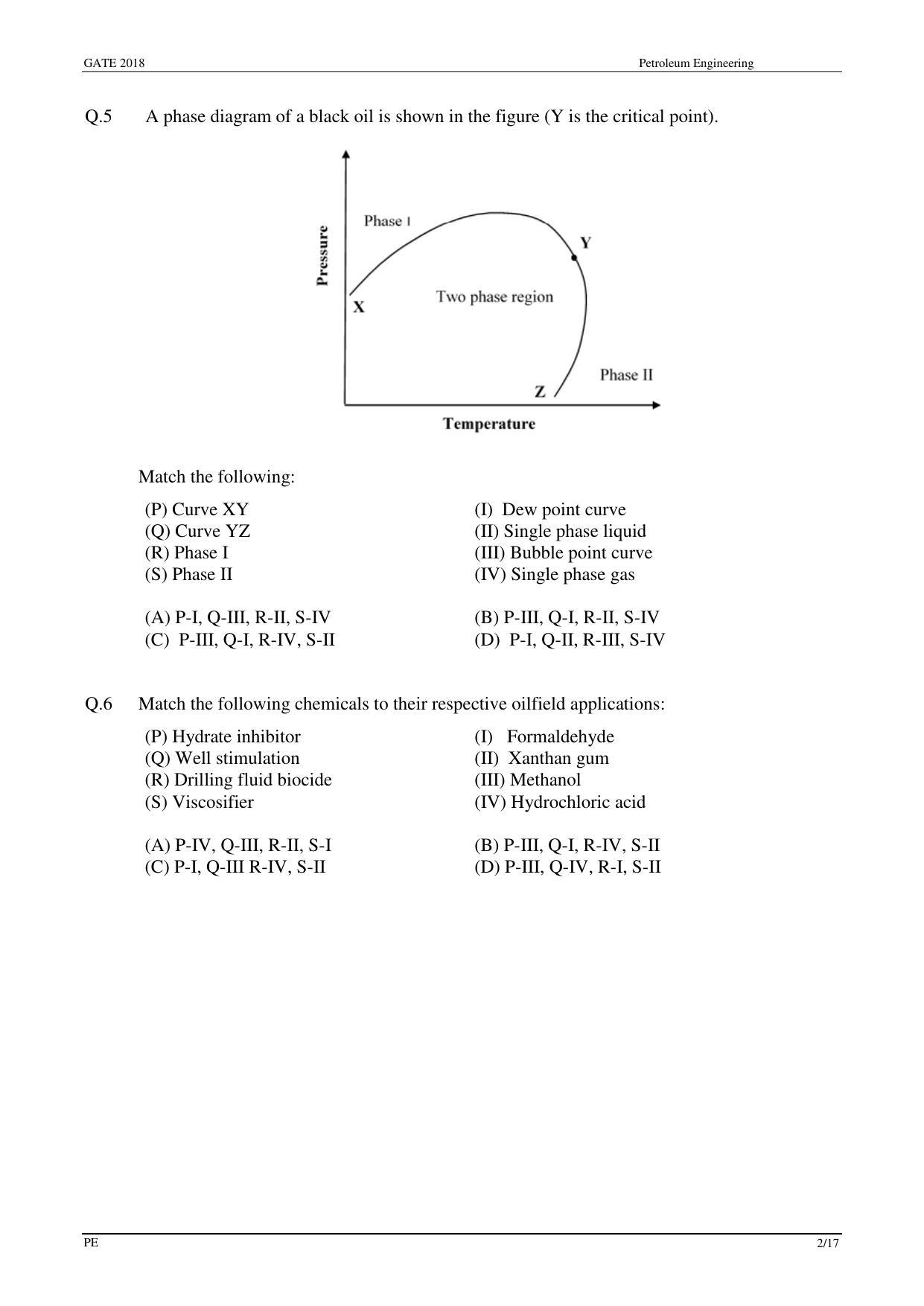 GATE 2018 Petroleum Engineering (PE) Question Paper with Answer Key - Page 4