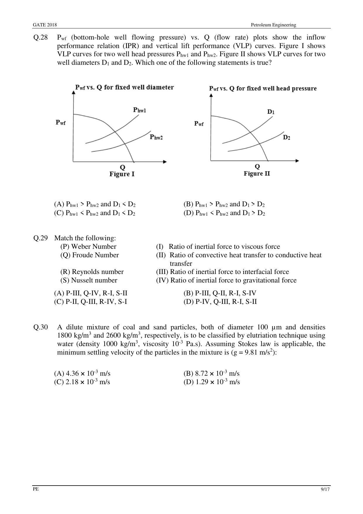 GATE 2018 Petroleum Engineering (PE) Question Paper with Answer Key - Page 11