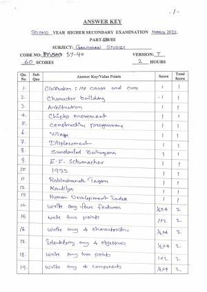 Kerala Plus Two (Class 12th)  Answer Key 2022 - Gandhian Studies