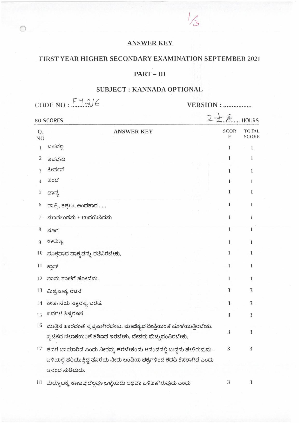 Kerala Plus One (Class 11th) Part-III Kannada-Optional Answer Key 2021 - Page 1