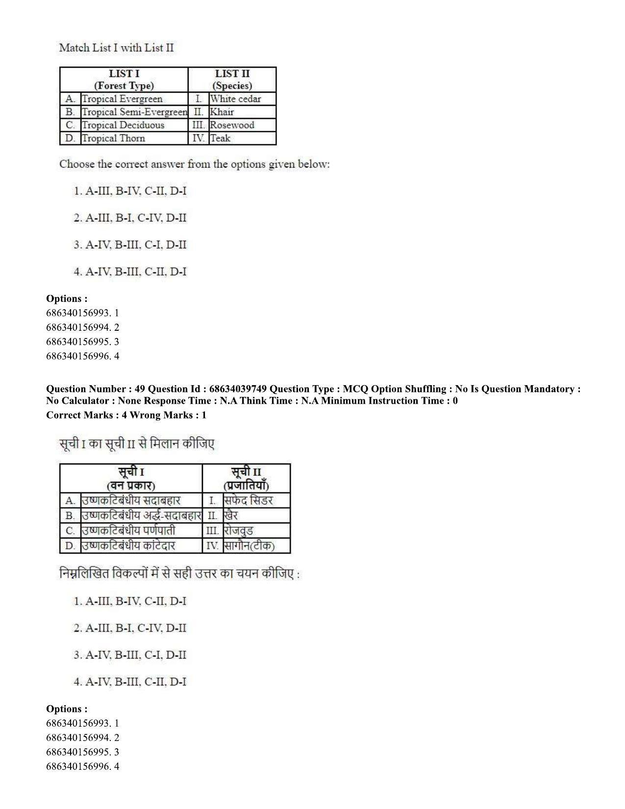 CUET PG 2023: HUQP08 – Geography (Hin) - Shift 3 (25-06-2023) Question Paper - Page 48