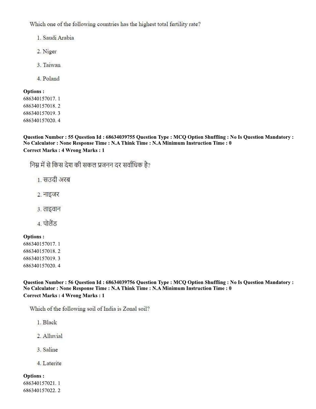 CUET PG 2023: HUQP08 – Geography (Hin) - Shift 3 (25-06-2023) Question Paper - Page 54