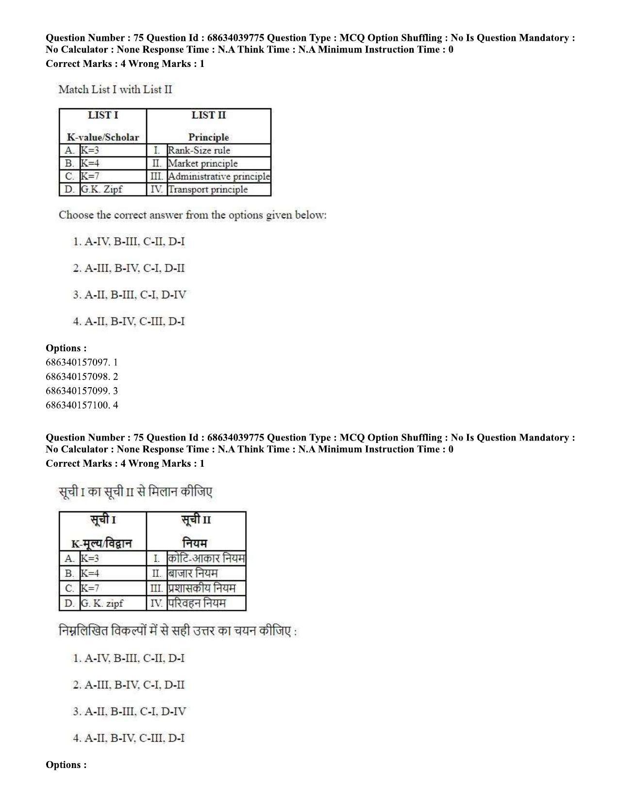 CUET PG 2023: HUQP08 – Geography (Hin) - Shift 3 (25-06-2023) Question Paper - Page 73