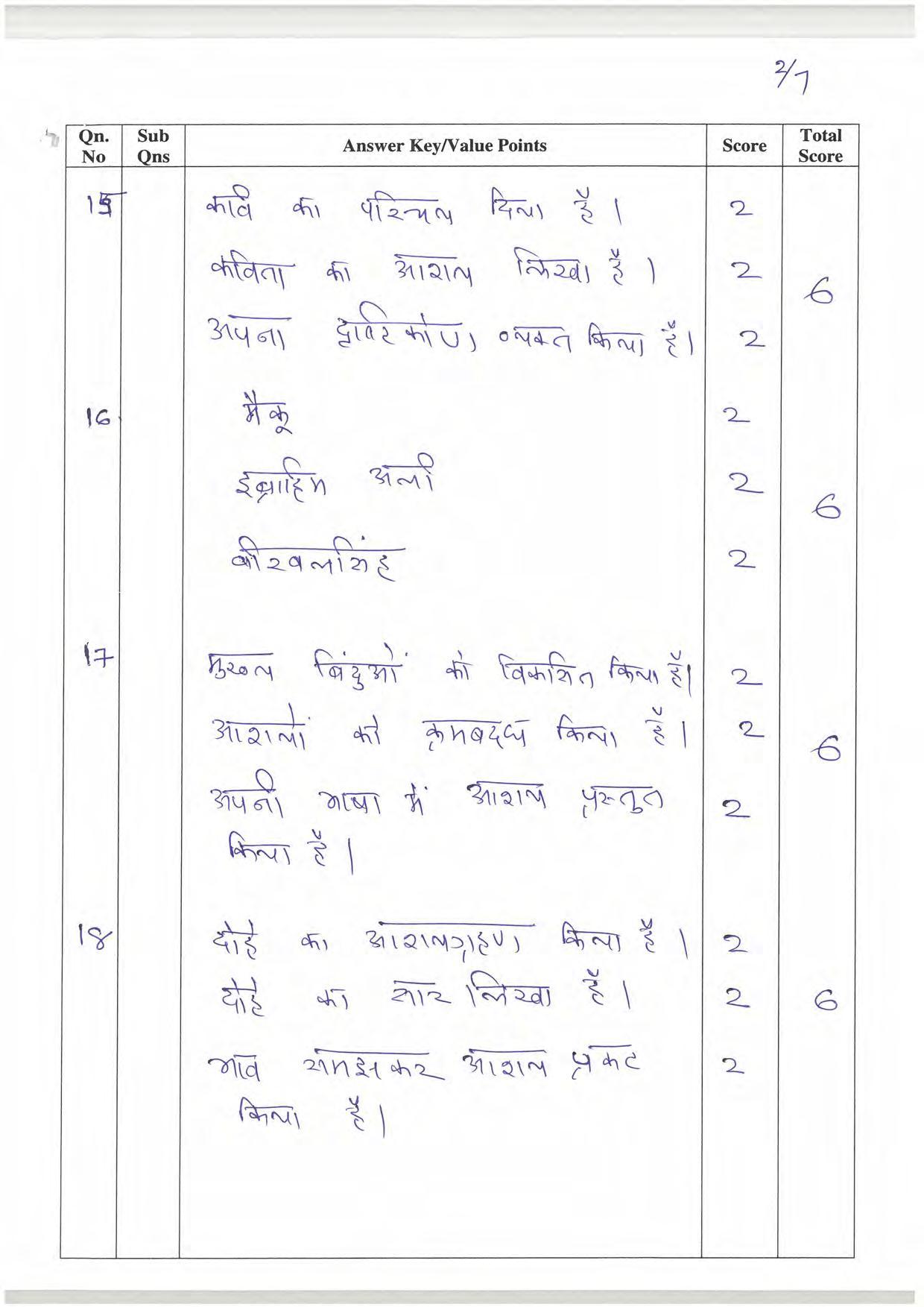 Kerala Plus One 2021- 22 Hindi Supplementary Question Paper - Page 2