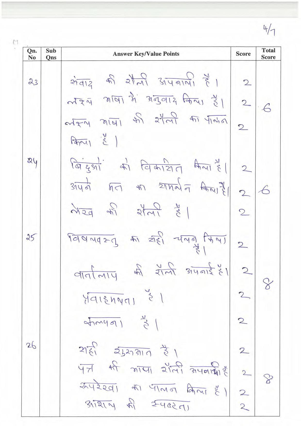 Kerala Plus One 2021- 22 Hindi Supplementary Question Paper - Page 4