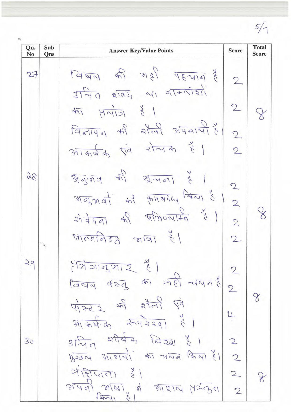 Kerala Plus One 2021- 22 Hindi Supplementary Question Paper - Page 5