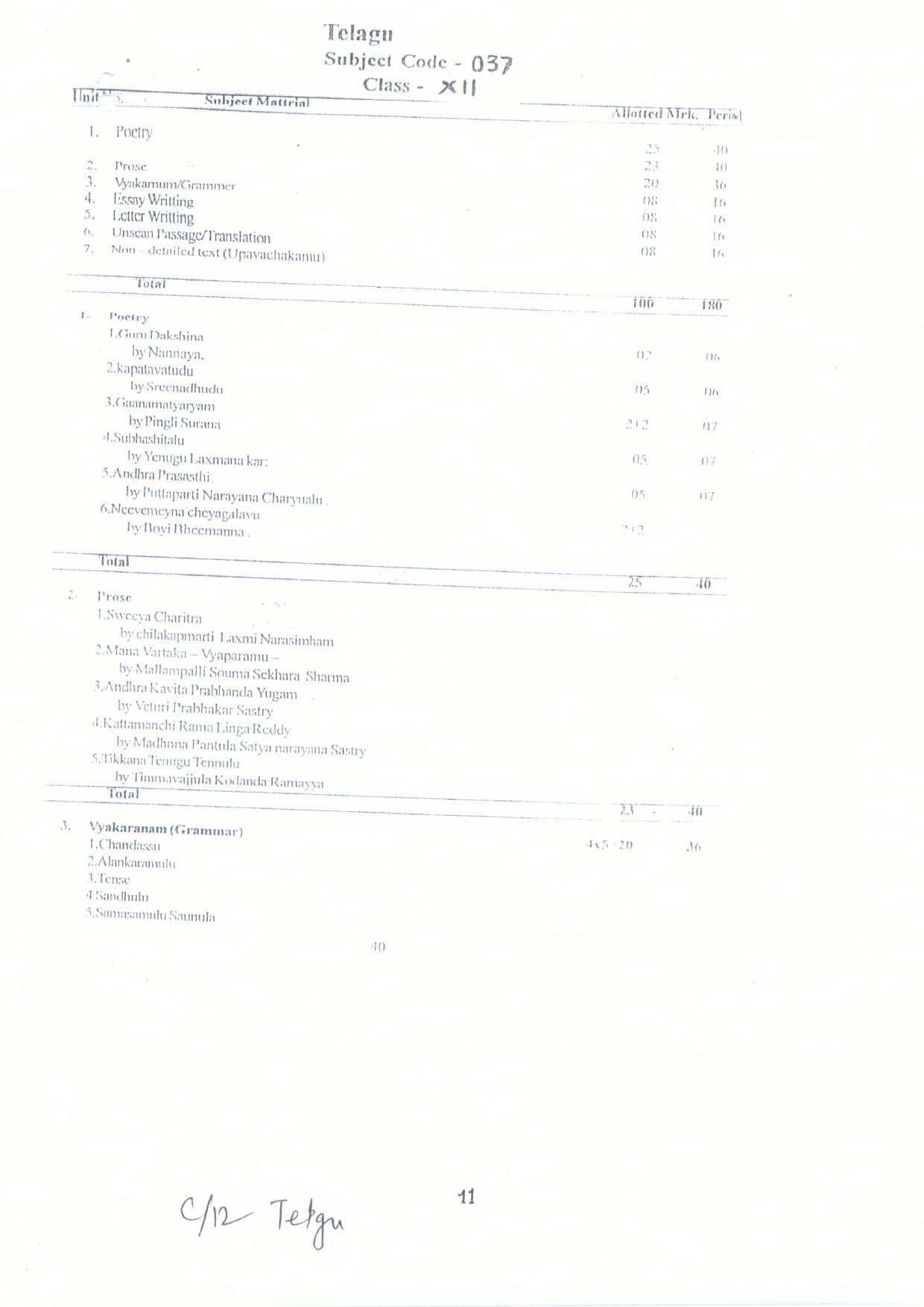 CGBSE Class 12th Syllabus 2021-2022 - Telugu - Page 1