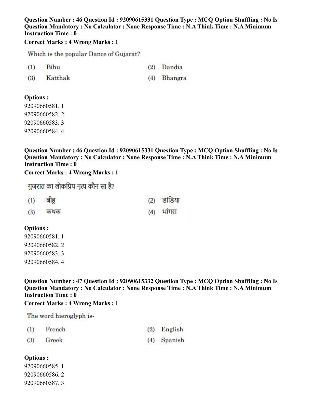CUET PG 2023: HUQP13 – Museology(HINDI) - Shift 3 (12-06-2023) Question Paper - Page 42