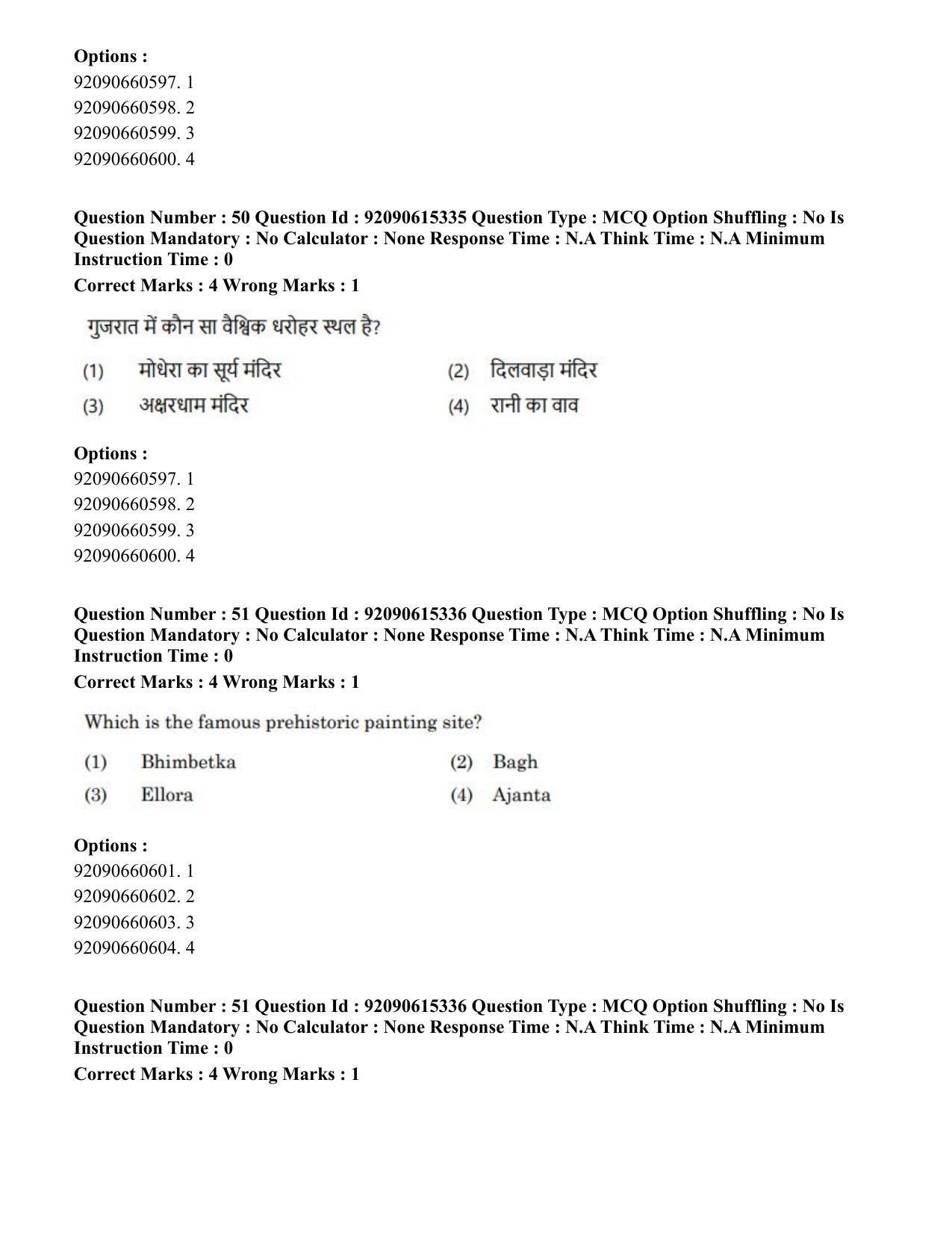 CUET PG 2023: HUQP13 – Museology(HINDI) - Shift 3 (12-06-2023) Question Paper - Page 45