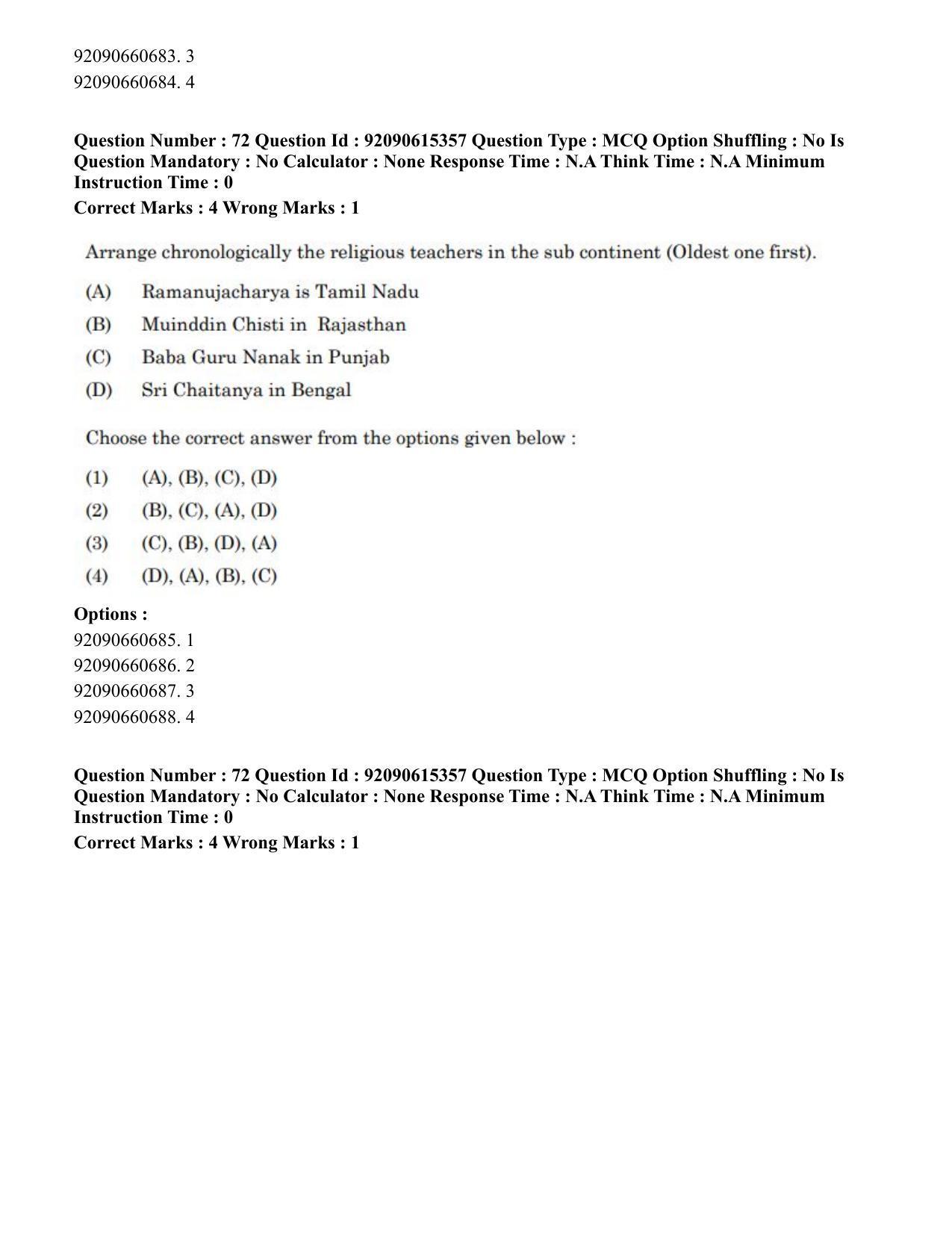 CUET PG 2023: HUQP13 – Museology(HINDI) - Shift 3 (12-06-2023) Question Paper - Page 65