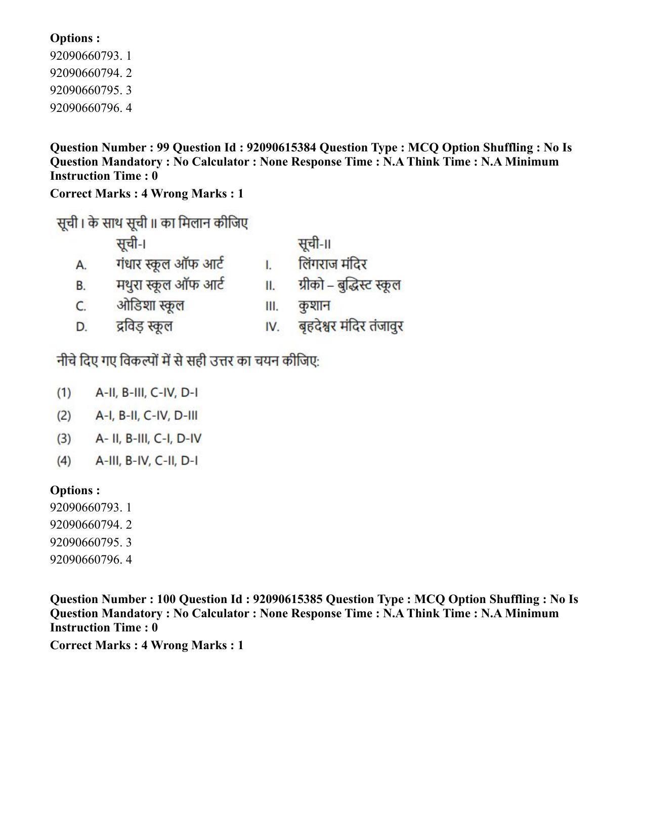 CUET PG 2023: HUQP13 – Museology(HINDI) - Shift 3 (12-06-2023) Question Paper - Page 103