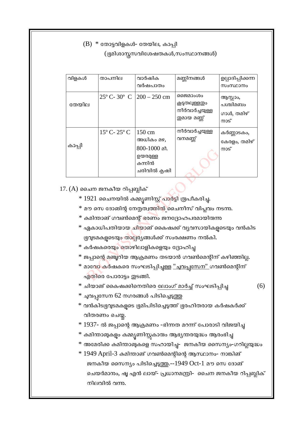 Kerala SSLC 2016 Social Science Answer key - Page 5