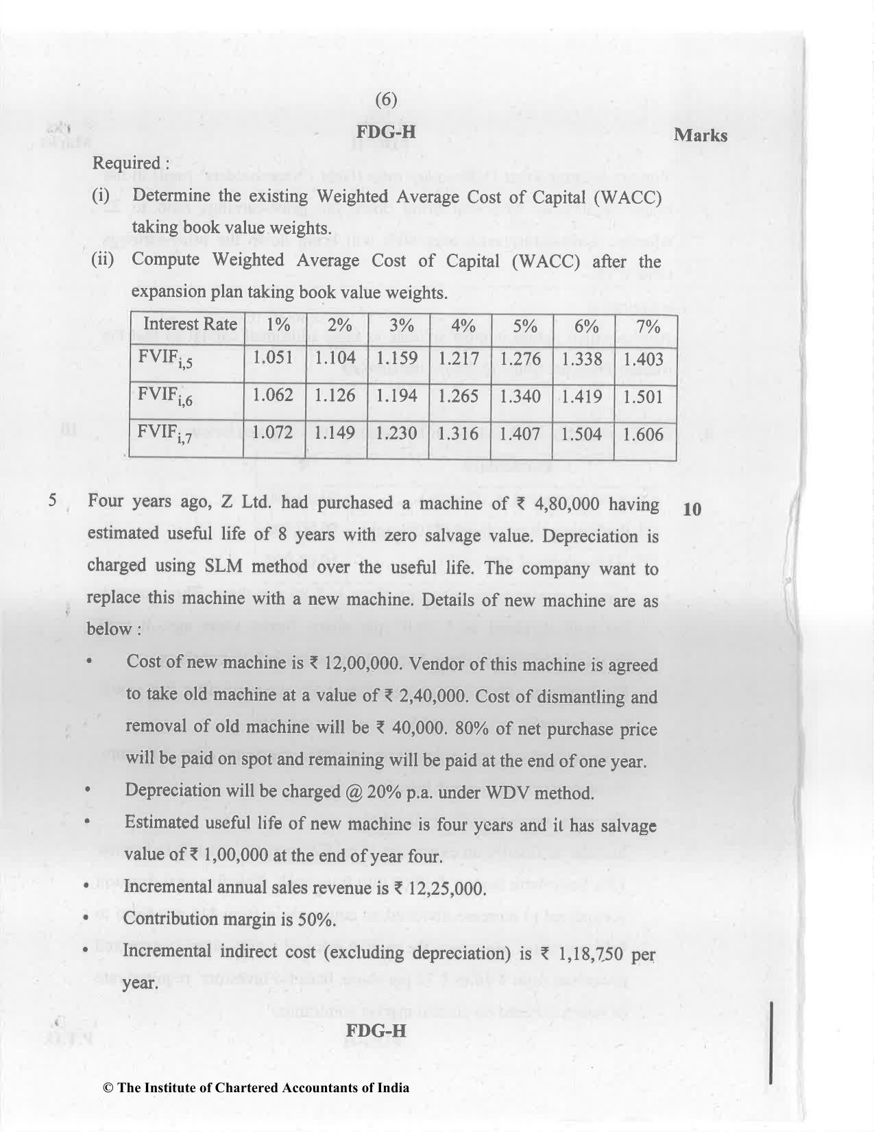 CA Inter May 2023 Question Paper - Paper 8 – Financial Management & Economics for Finance - Page 6