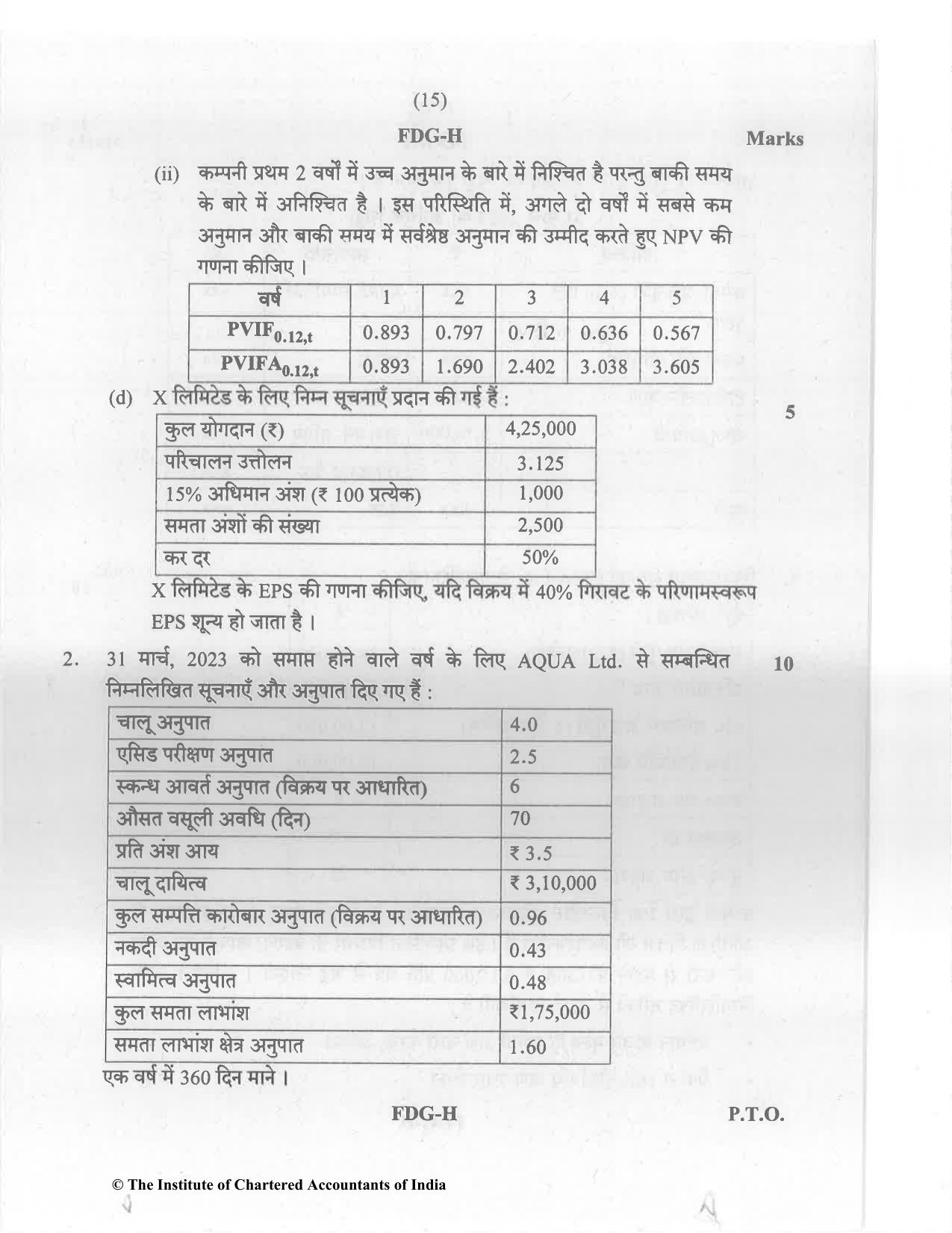 CA Inter May 2023 Question Paper - Paper 8 – Financial Management & Economics for Finance - Page 15