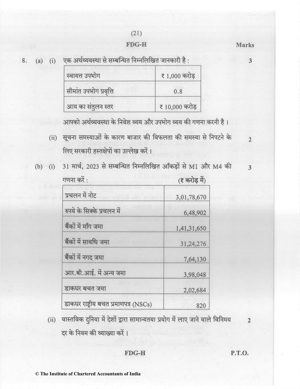 CA Inter May 2023 Question Paper - Paper 8 – Financial Management & Economics for Finance - Page 21