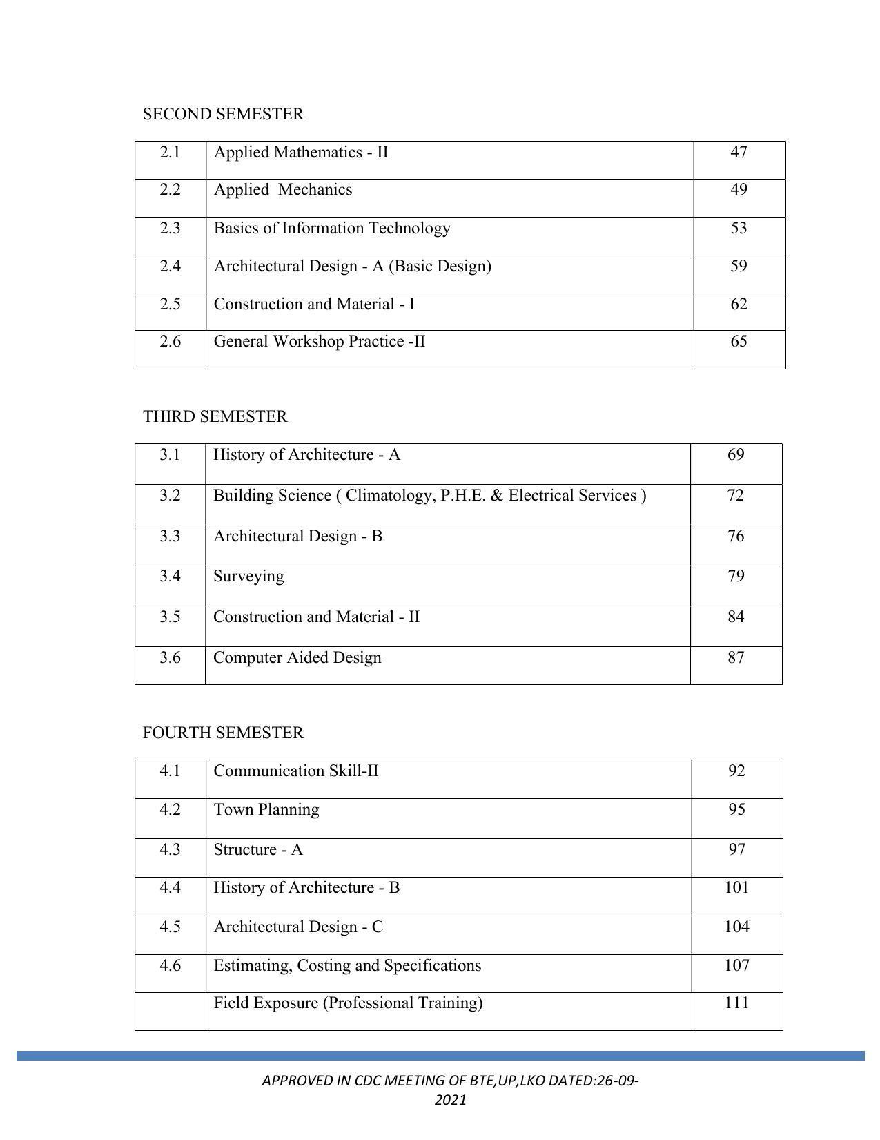 SYLLABUS FOR SEMESTER SYSTEM EFFECTIVE FROM (2021-2022) - ARCHITECTURAL_ASSISTANTSHIP - Page 3