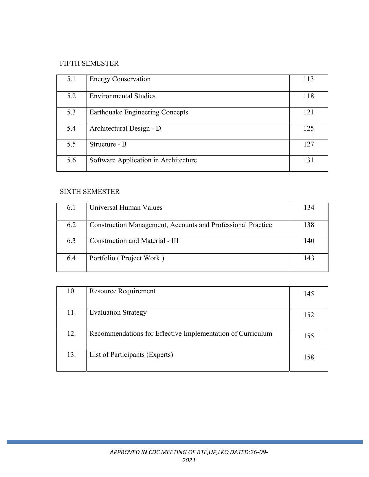 SYLLABUS FOR SEMESTER SYSTEM EFFECTIVE FROM (2021-2022) - ARCHITECTURAL_ASSISTANTSHIP - Page 4