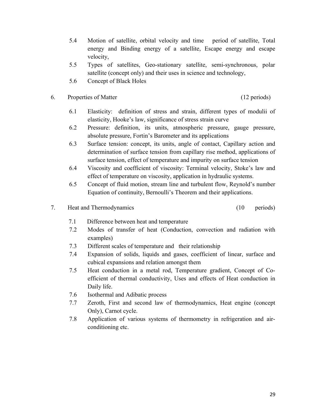 SYLLABUS FOR SEMESTER SYSTEM EFFECTIVE FROM (2021-2022) - ARCHITECTURAL_ASSISTANTSHIP - Page 33