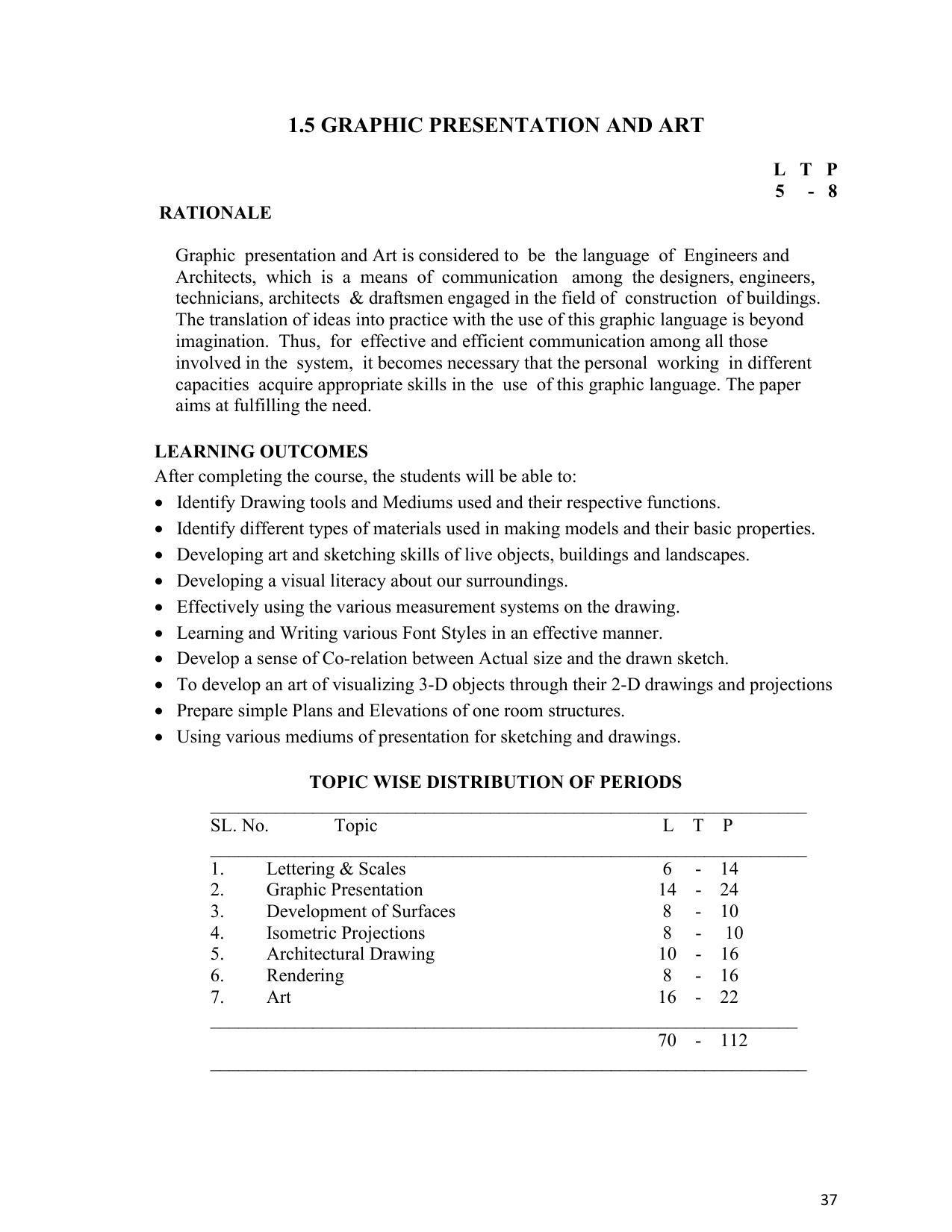 SYLLABUS FOR SEMESTER SYSTEM EFFECTIVE FROM (2021-2022) - ARCHITECTURAL_ASSISTANTSHIP - Page 41