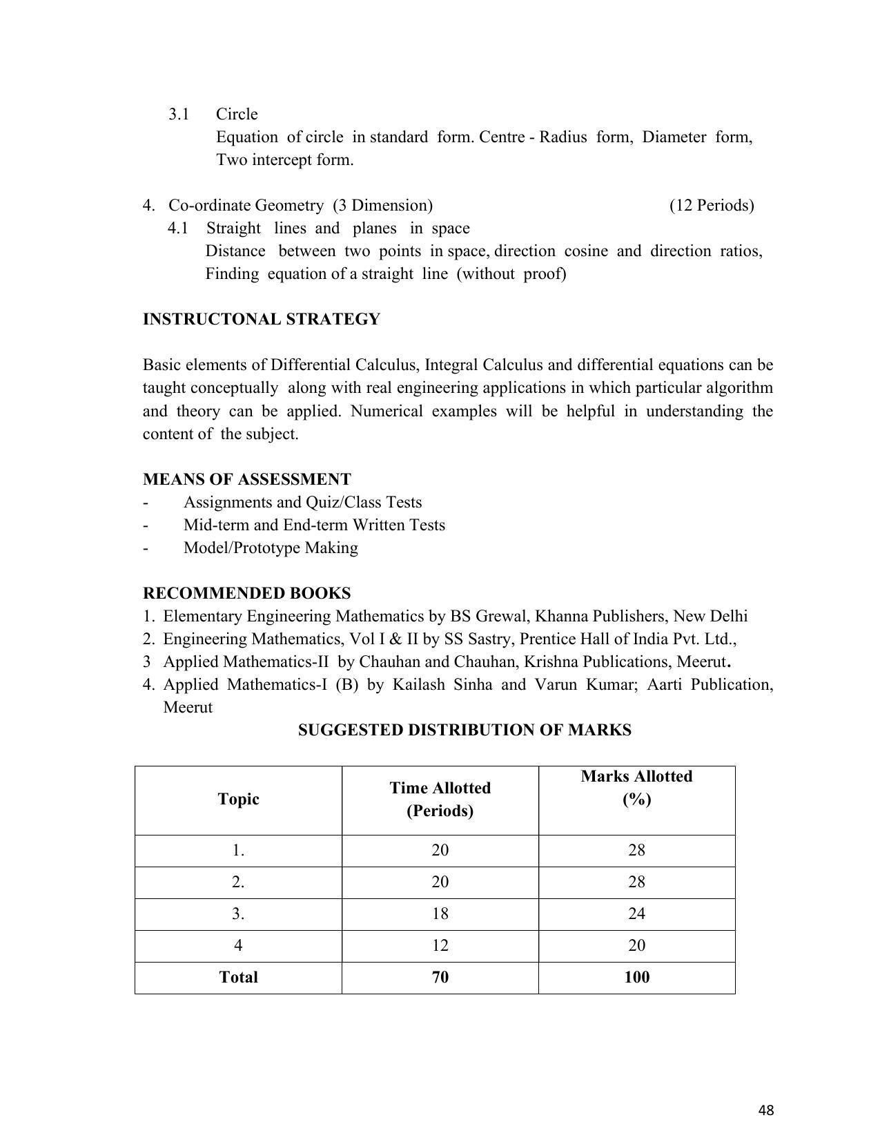SYLLABUS FOR SEMESTER SYSTEM EFFECTIVE FROM (2021-2022) - ARCHITECTURAL_ASSISTANTSHIP - Page 52