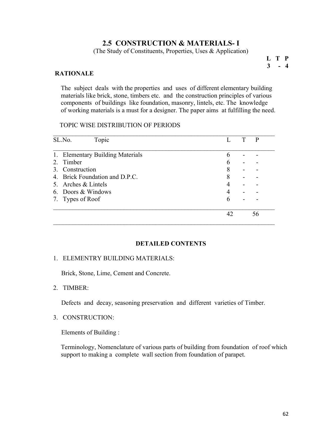 SYLLABUS FOR SEMESTER SYSTEM EFFECTIVE FROM (2021-2022) - ARCHITECTURAL_ASSISTANTSHIP - Page 66