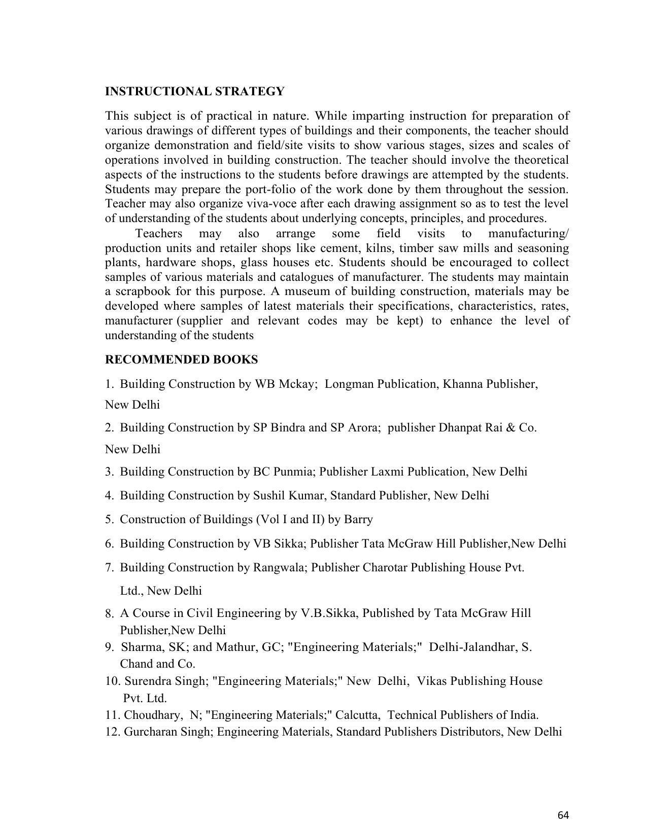 SYLLABUS FOR SEMESTER SYSTEM EFFECTIVE FROM (2021-2022) - ARCHITECTURAL_ASSISTANTSHIP - Page 68
