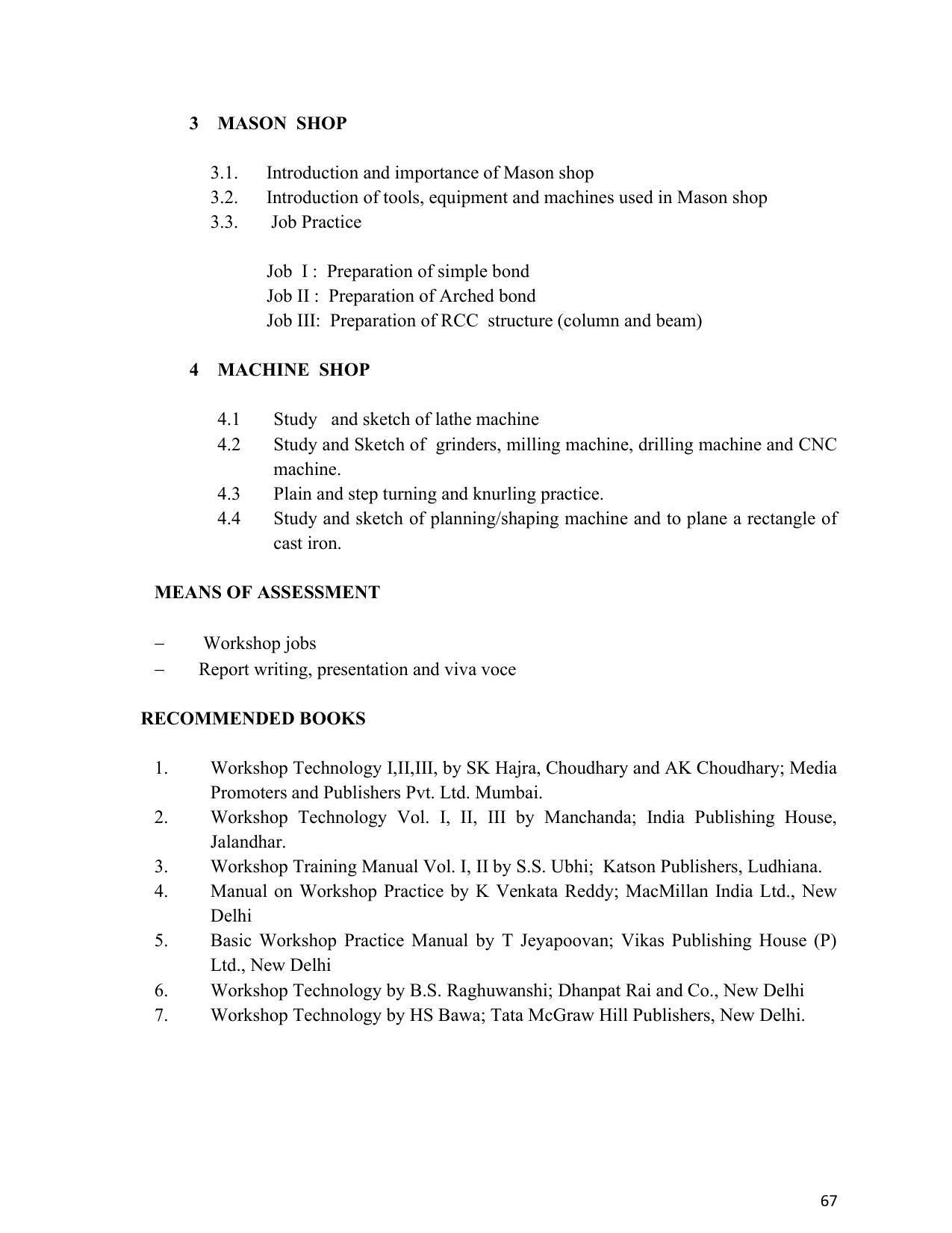 SYLLABUS FOR SEMESTER SYSTEM EFFECTIVE FROM (2021-2022) - ARCHITECTURAL_ASSISTANTSHIP - Page 71