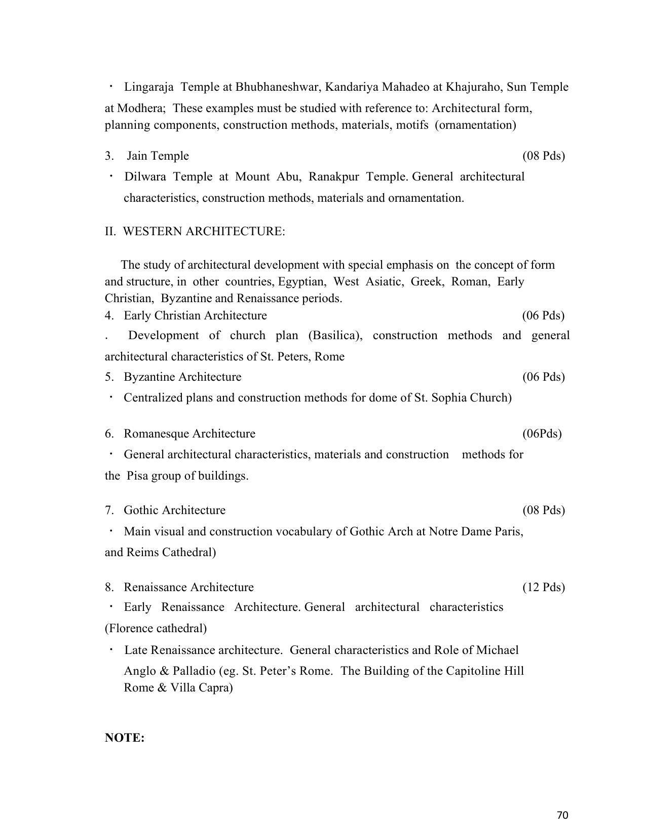 SYLLABUS FOR SEMESTER SYSTEM EFFECTIVE FROM (2021-2022) - ARCHITECTURAL_ASSISTANTSHIP - Page 74