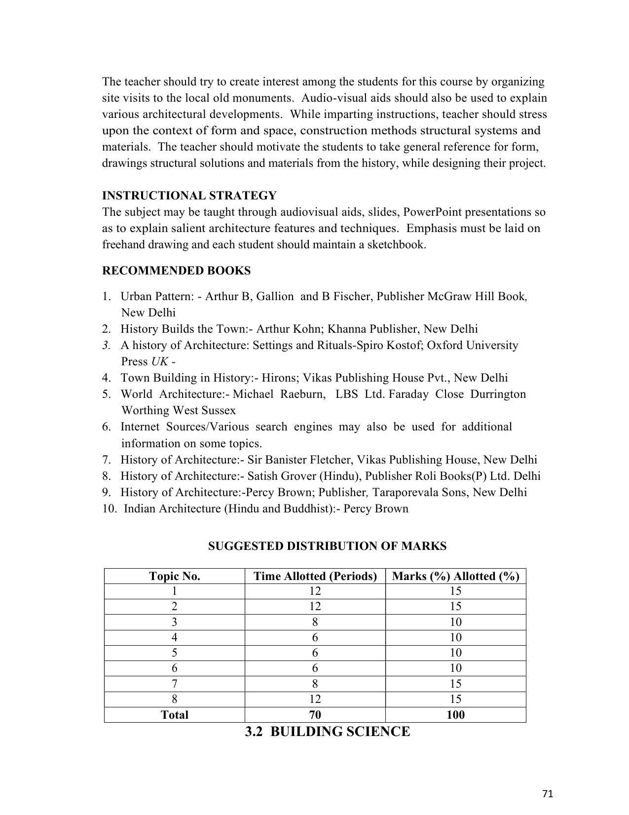 SYLLABUS FOR SEMESTER SYSTEM EFFECTIVE FROM (2021-2022) - ARCHITECTURAL_ASSISTANTSHIP - Page 75