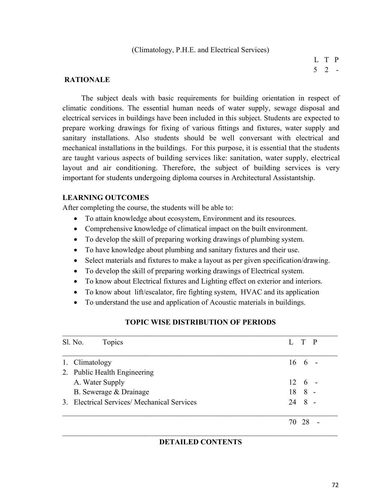 SYLLABUS FOR SEMESTER SYSTEM EFFECTIVE FROM (2021-2022) - ARCHITECTURAL_ASSISTANTSHIP - Page 76