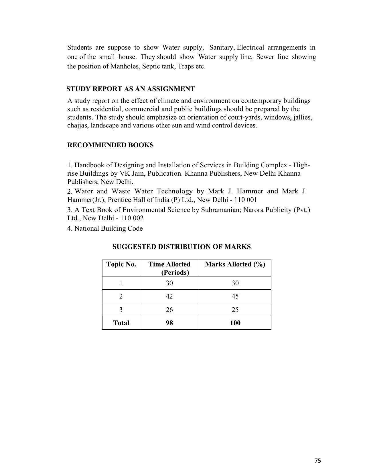 SYLLABUS FOR SEMESTER SYSTEM EFFECTIVE FROM (2021-2022) - ARCHITECTURAL_ASSISTANTSHIP - Page 79