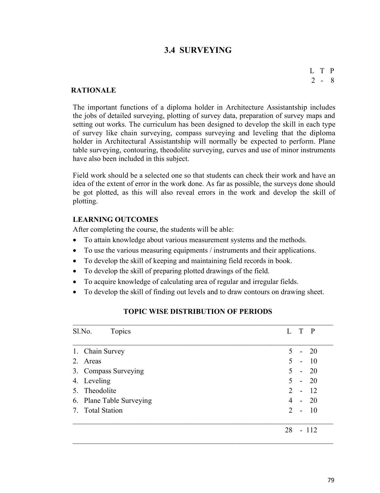 SYLLABUS FOR SEMESTER SYSTEM EFFECTIVE FROM (2021-2022) - ARCHITECTURAL_ASSISTANTSHIP - Page 83