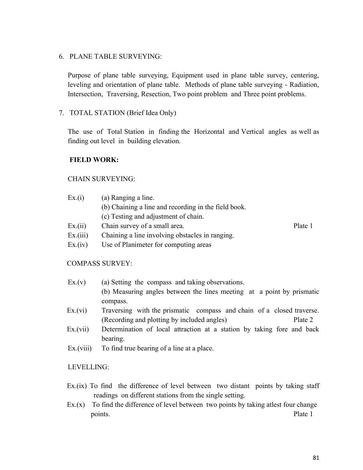 SYLLABUS FOR SEMESTER SYSTEM EFFECTIVE FROM (2021-2022) - ARCHITECTURAL_ASSISTANTSHIP - Page 85