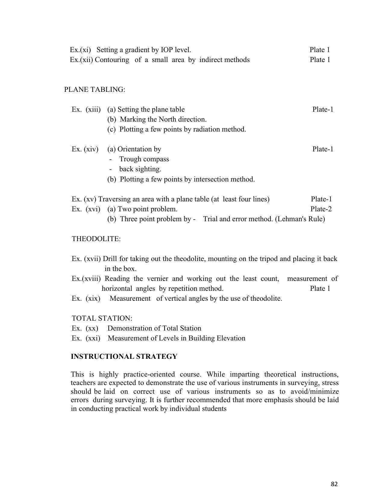 SYLLABUS FOR SEMESTER SYSTEM EFFECTIVE FROM (2021-2022) - ARCHITECTURAL_ASSISTANTSHIP - Page 86