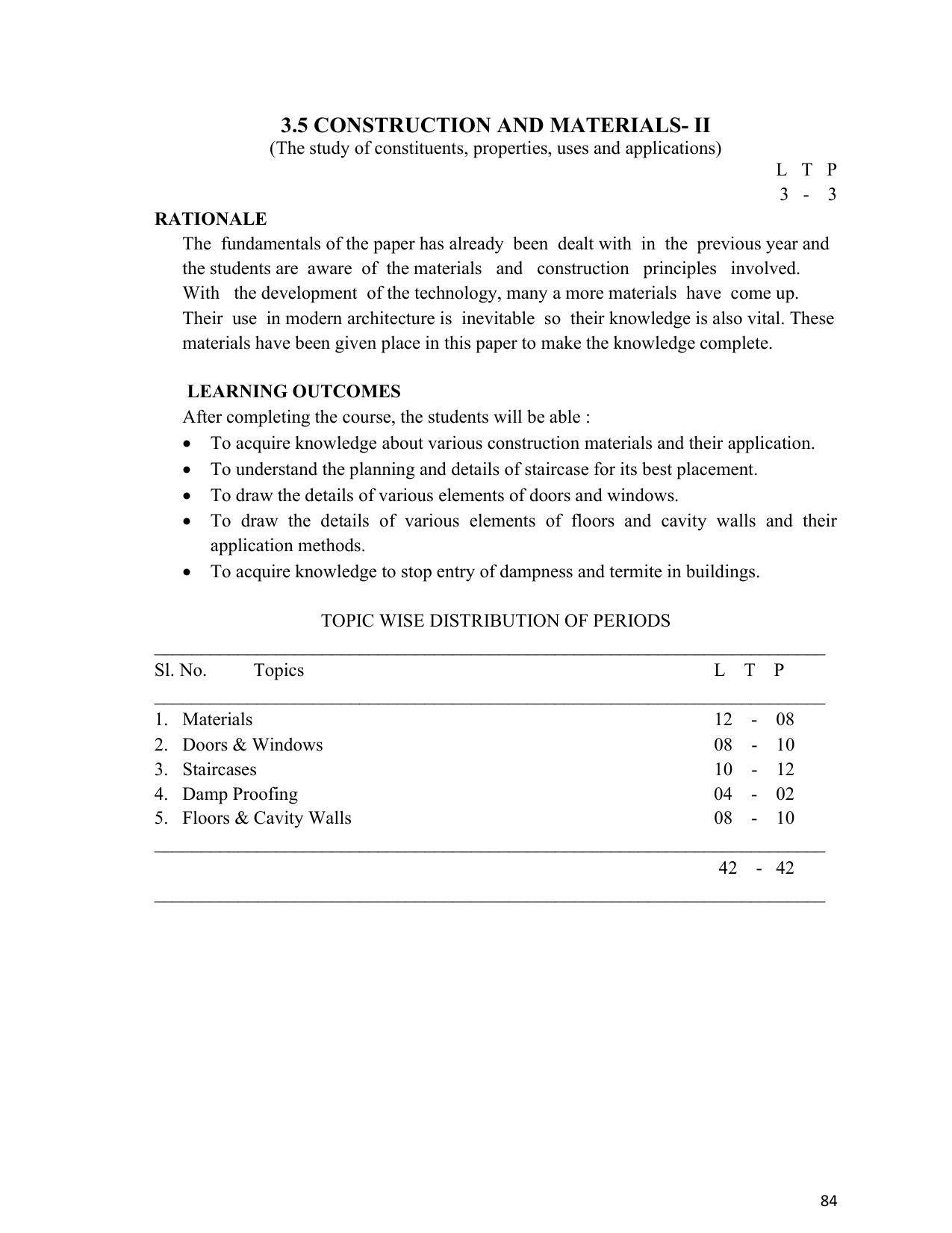 SYLLABUS FOR SEMESTER SYSTEM EFFECTIVE FROM (2021-2022) - ARCHITECTURAL_ASSISTANTSHIP - Page 88