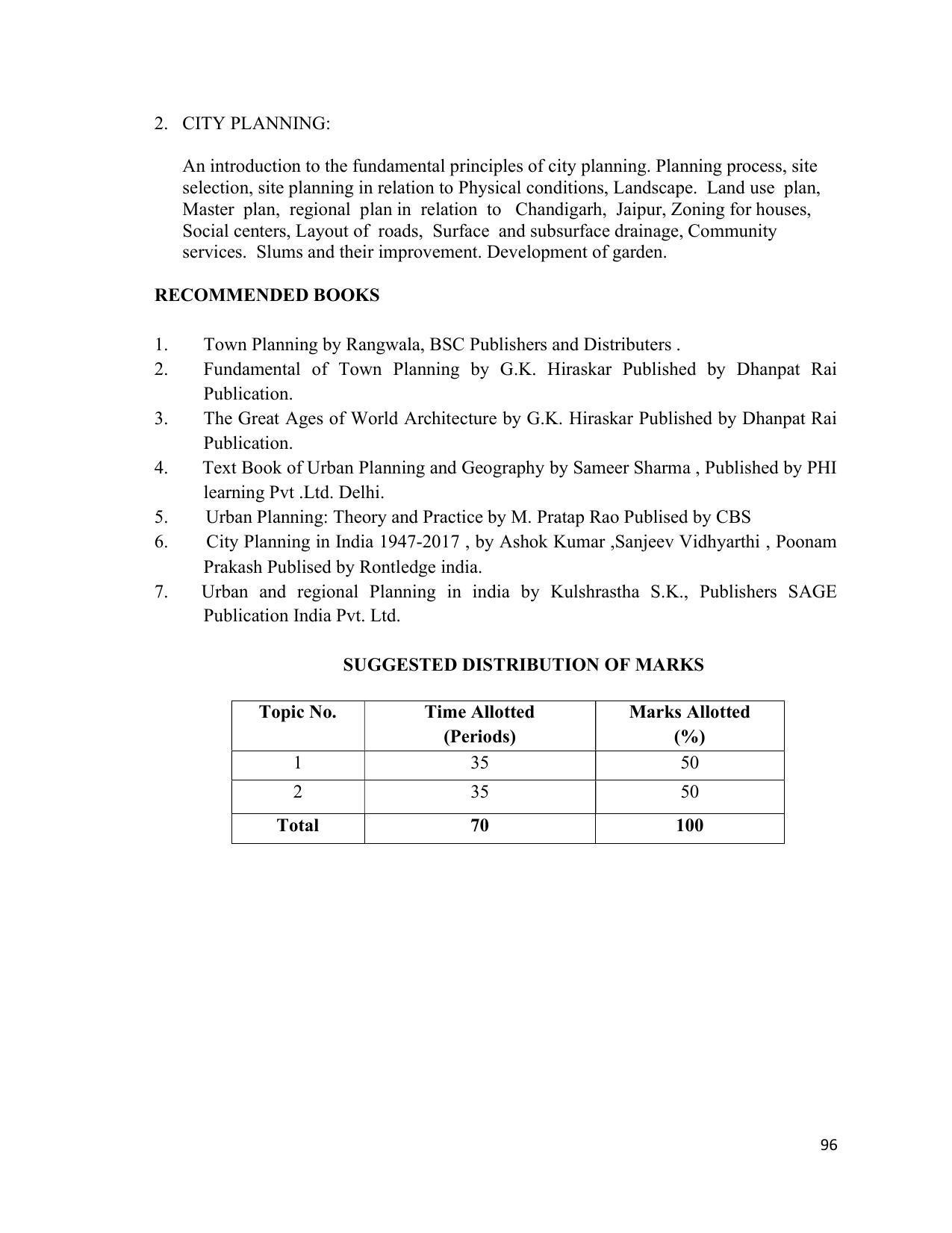 SYLLABUS FOR SEMESTER SYSTEM EFFECTIVE FROM (2021-2022) - ARCHITECTURAL_ASSISTANTSHIP - Page 100