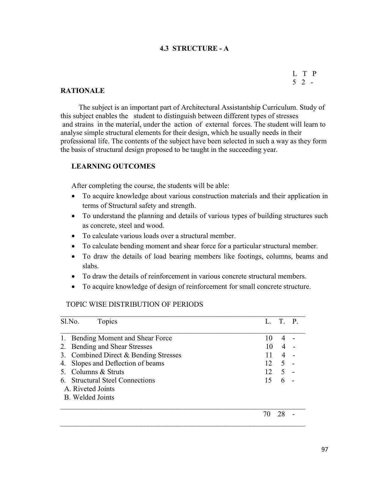 SYLLABUS FOR SEMESTER SYSTEM EFFECTIVE FROM (2021-2022) - ARCHITECTURAL_ASSISTANTSHIP - Page 101