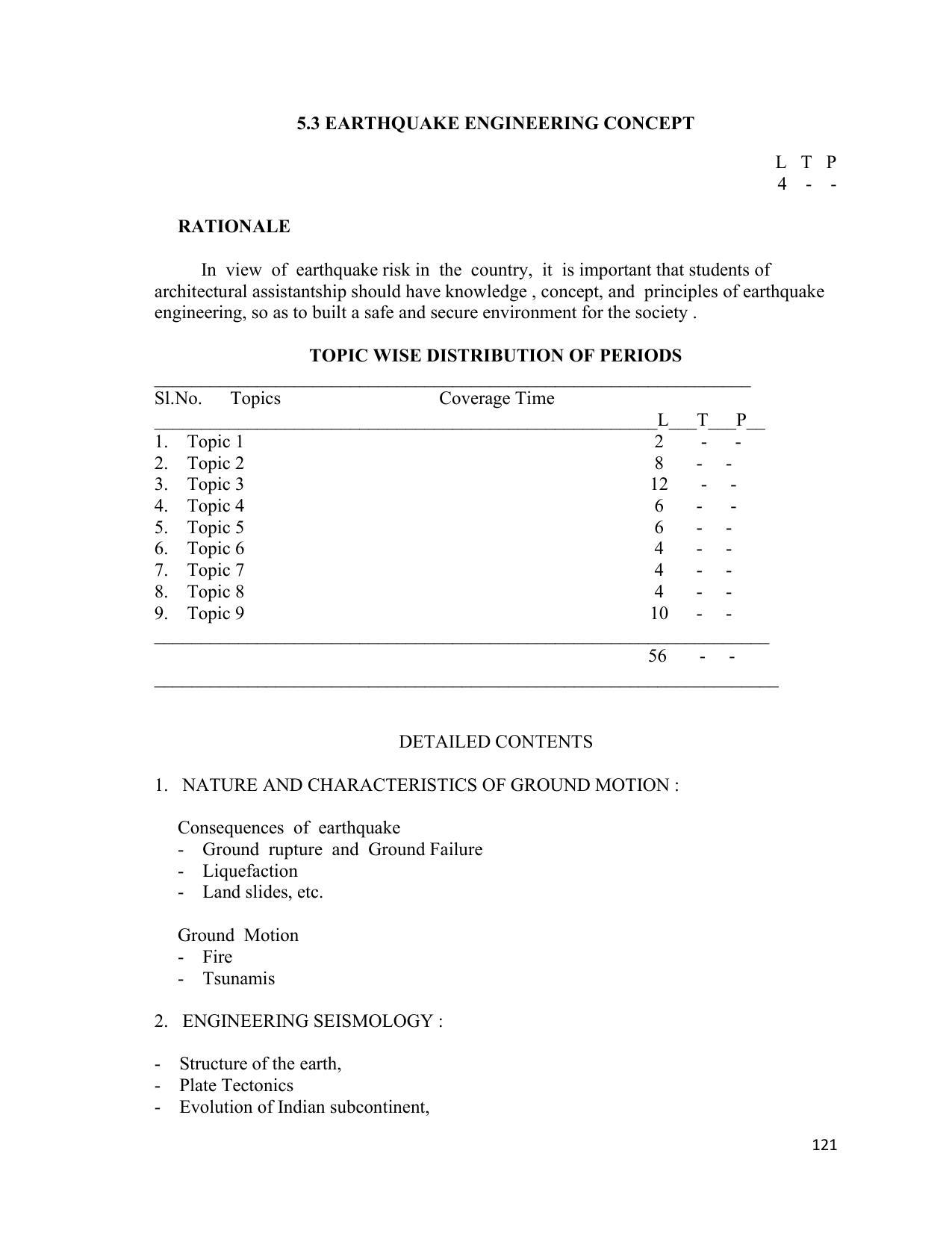 SYLLABUS FOR SEMESTER SYSTEM EFFECTIVE FROM (2021-2022) - ARCHITECTURAL_ASSISTANTSHIP - Page 125