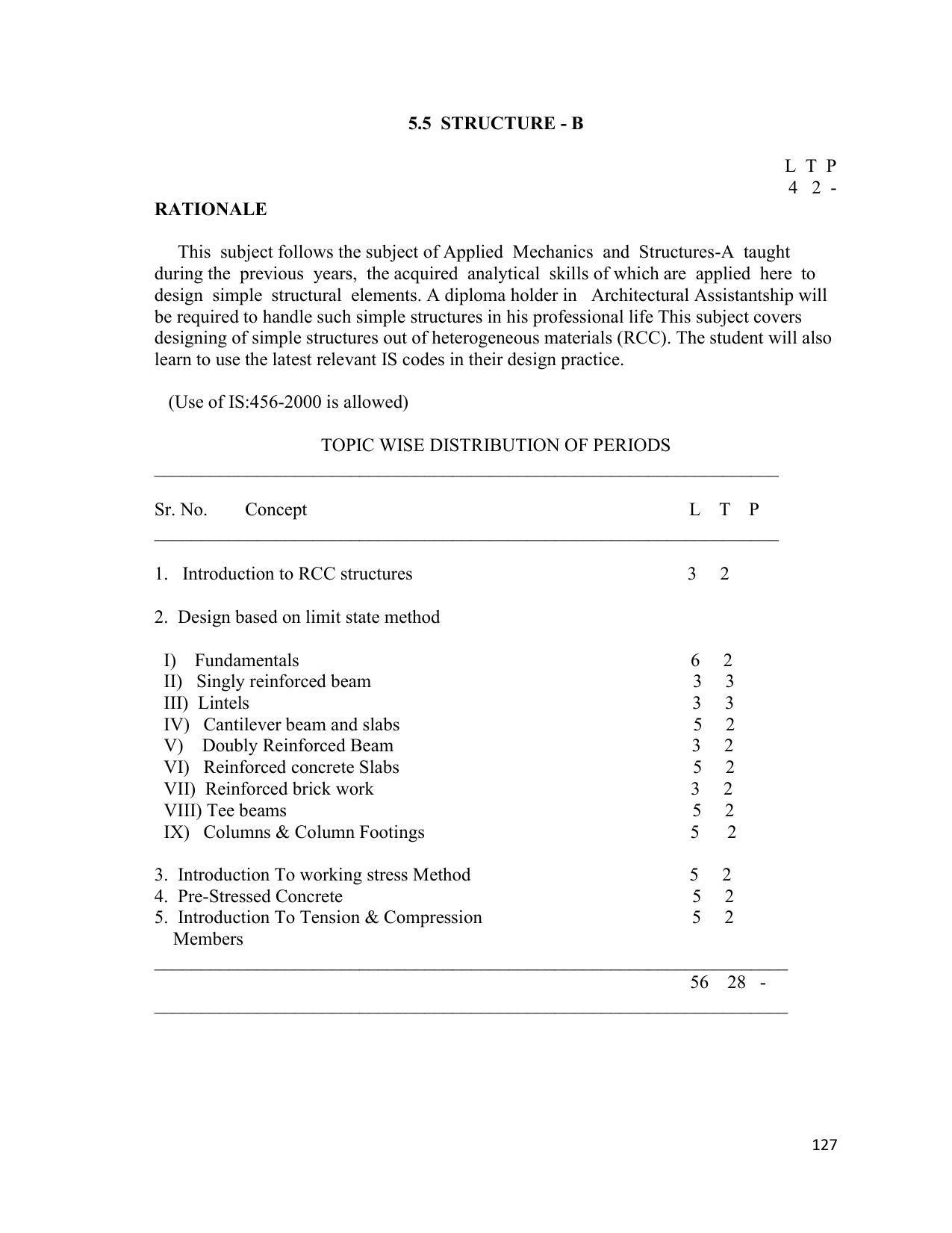 SYLLABUS FOR SEMESTER SYSTEM EFFECTIVE FROM (2021-2022) - ARCHITECTURAL_ASSISTANTSHIP - Page 131