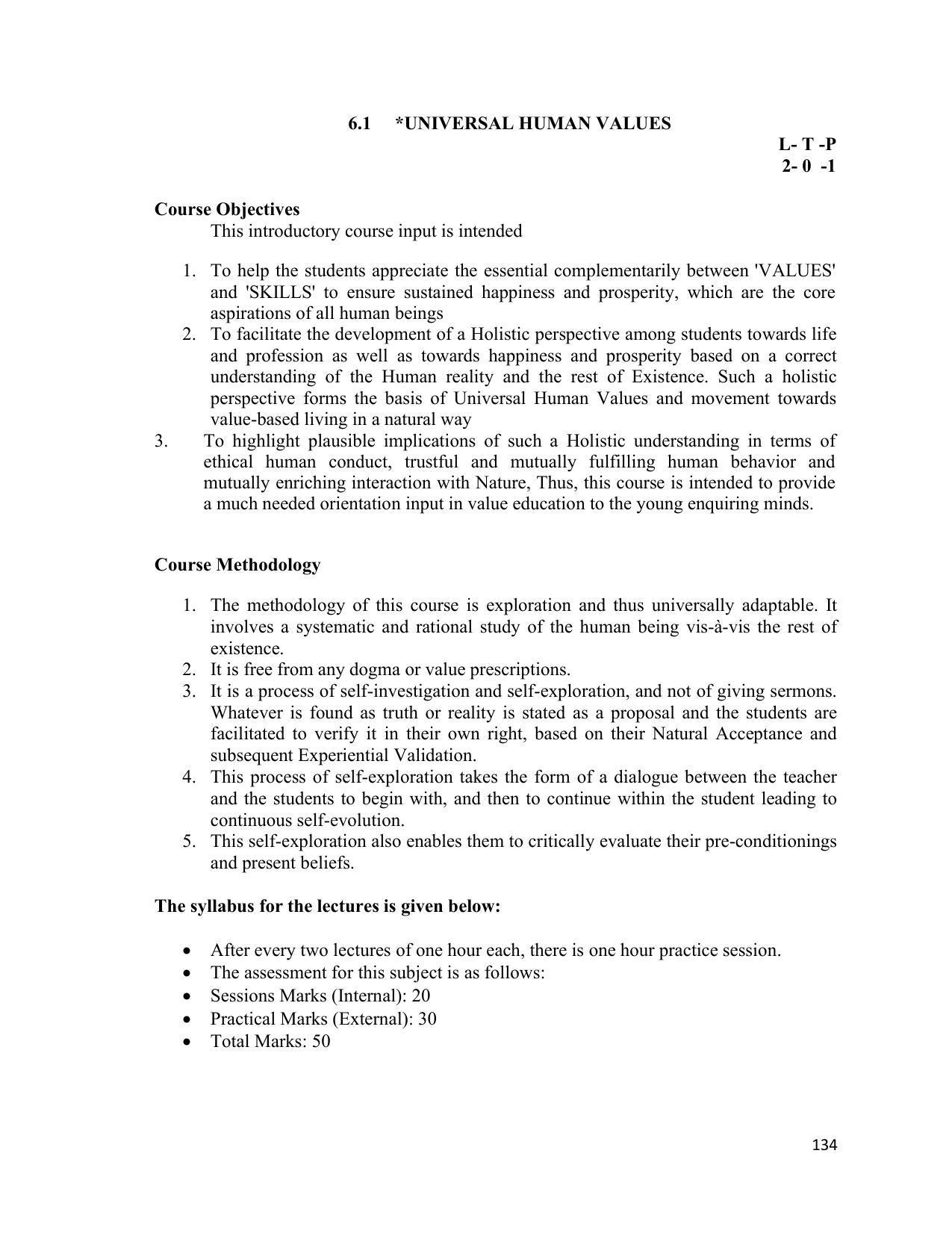 SYLLABUS FOR SEMESTER SYSTEM EFFECTIVE FROM (2021-2022) - ARCHITECTURAL_ASSISTANTSHIP - Page 138