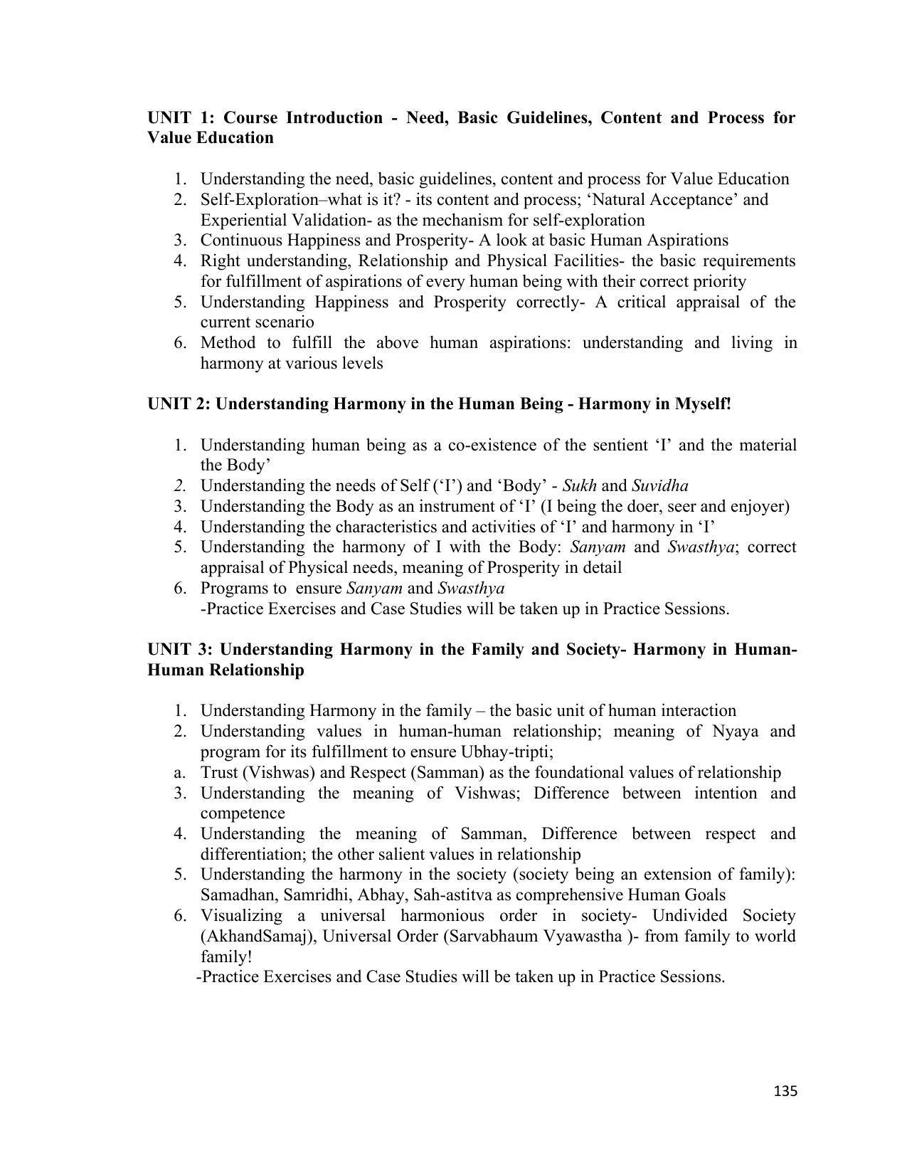 SYLLABUS FOR SEMESTER SYSTEM EFFECTIVE FROM (2021-2022) - ARCHITECTURAL_ASSISTANTSHIP - Page 139